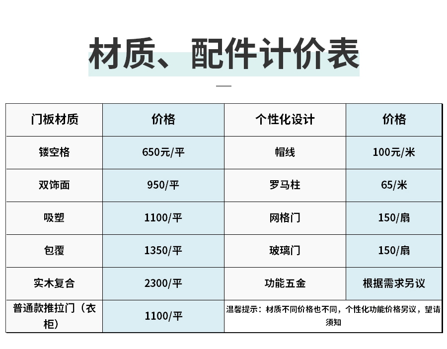 整體定制衣柜,星空梵高衣柜