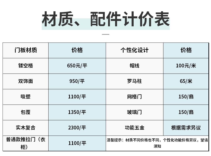 整體定制衣柜,星空梵高衣柜