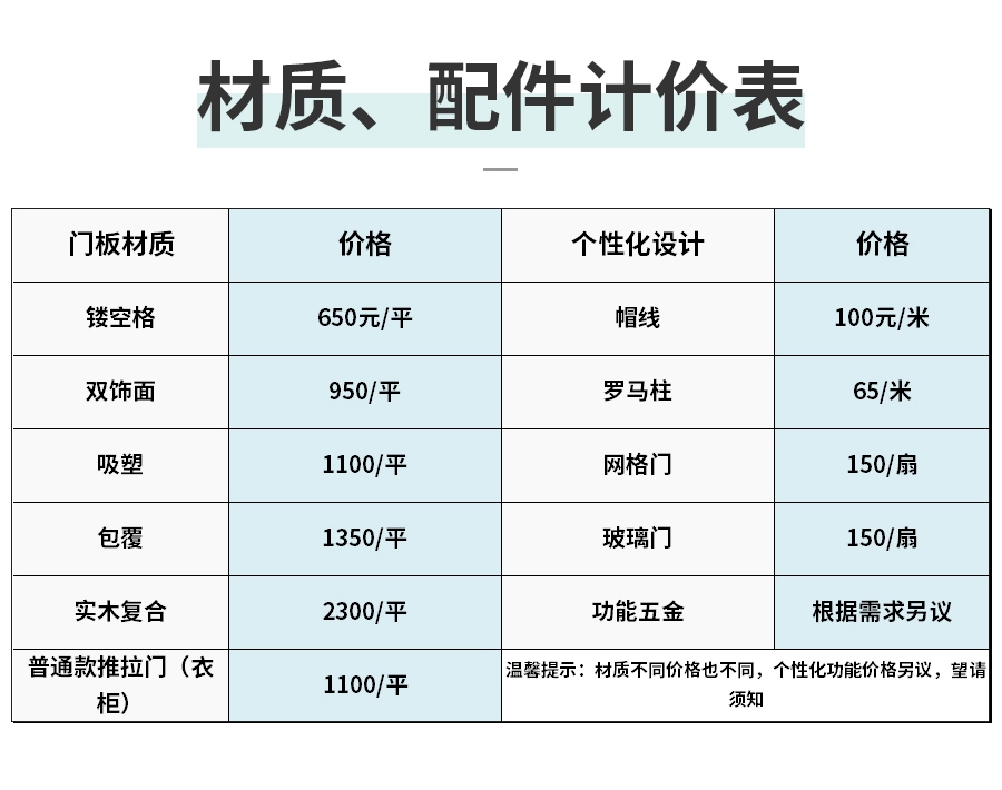 整體定制酒柜,星空梵高酒柜