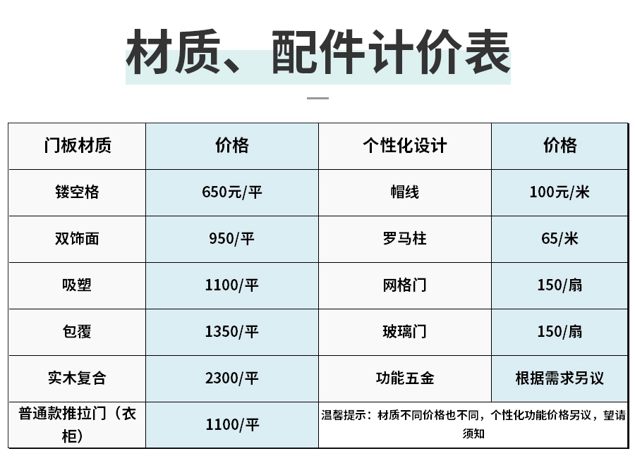  整體定制衣帽間 星空梵高衣帽間